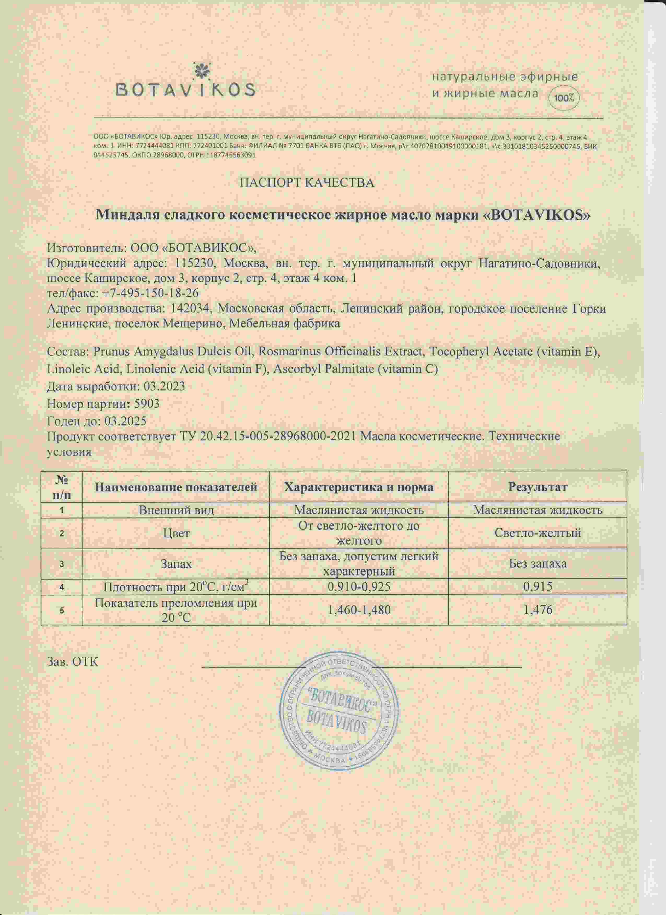 Паспорт №032023